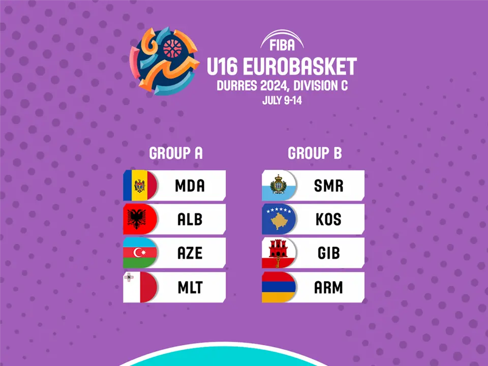 Vashat e Kosovës përballë Maltës e Qipros